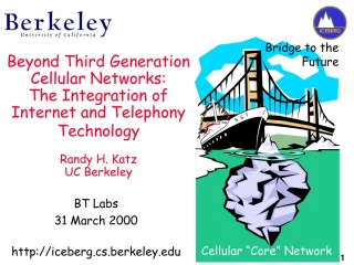 BT Labs 31 March 2000 iceberg.cs.berkeley - slide 1