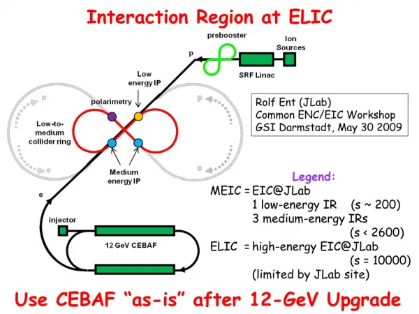 Interaction Region at ELIC