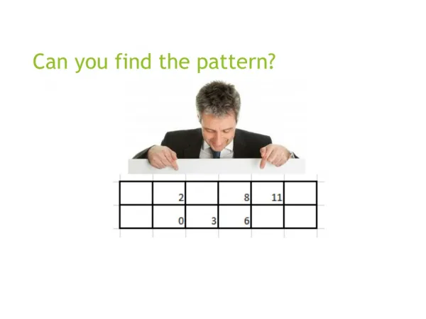 Can you find the pattern?