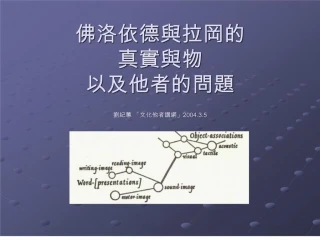 2004.3.5 - slide 1