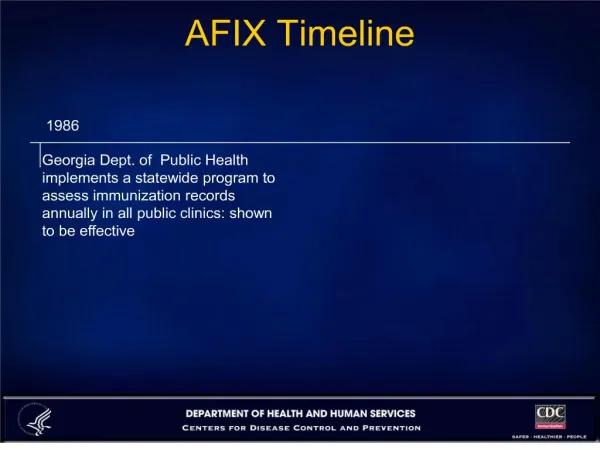 AFIX Timeline