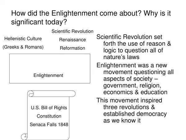 How did the Enlightenment come about? Why is it significant today?