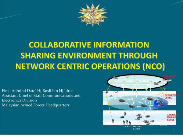 COLLABORATIVE INFORMATION SHARING ENVIRONMENT THROUGH NETWORK CENTRIC OPERATIONS NCO