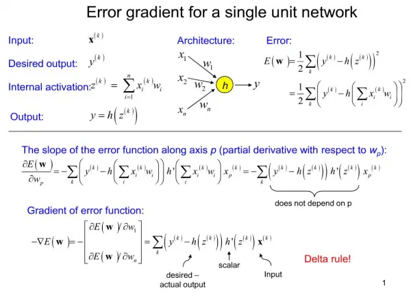 Error gradient for a single unit network