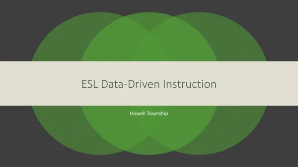 ESL Data-Driven Instruction