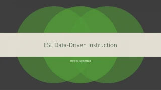 ESL Data-Driven Instruction - slide 1