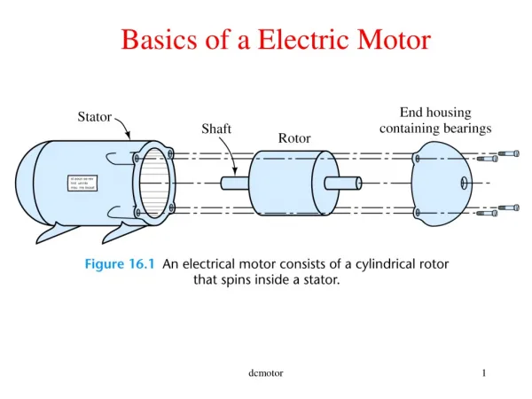 Basics of a Electric Motor