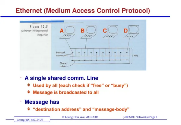 Ethernet (Medium Access Control Protocol)