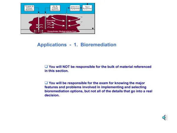 Applications - 1. Bioremediation