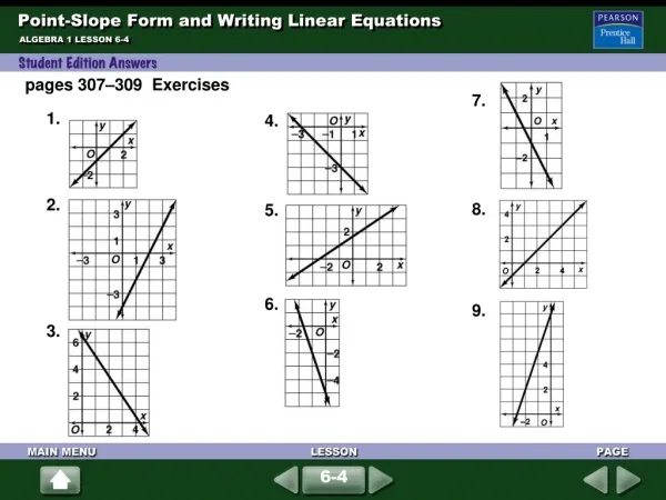 Point-Slope Form and Writing Linear Equations