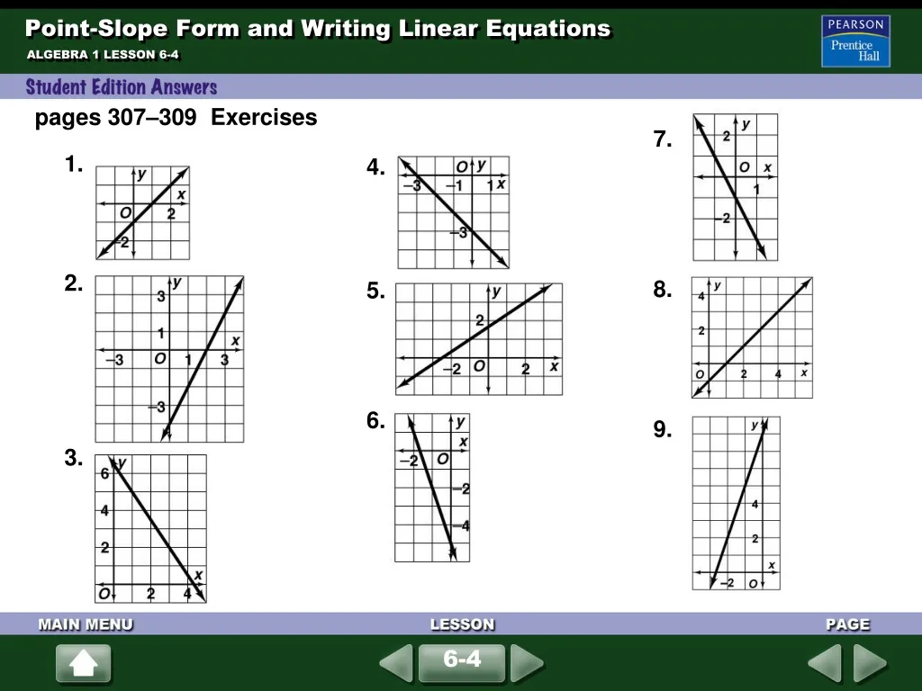 point slope form and writing linear equations