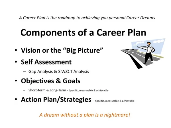 Components of a Career Plan