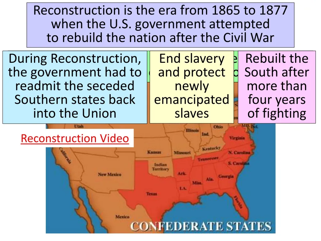 reconstruction is the era from 1865 to 1877 when