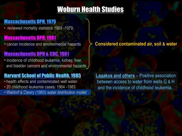 Woburn Health Studies