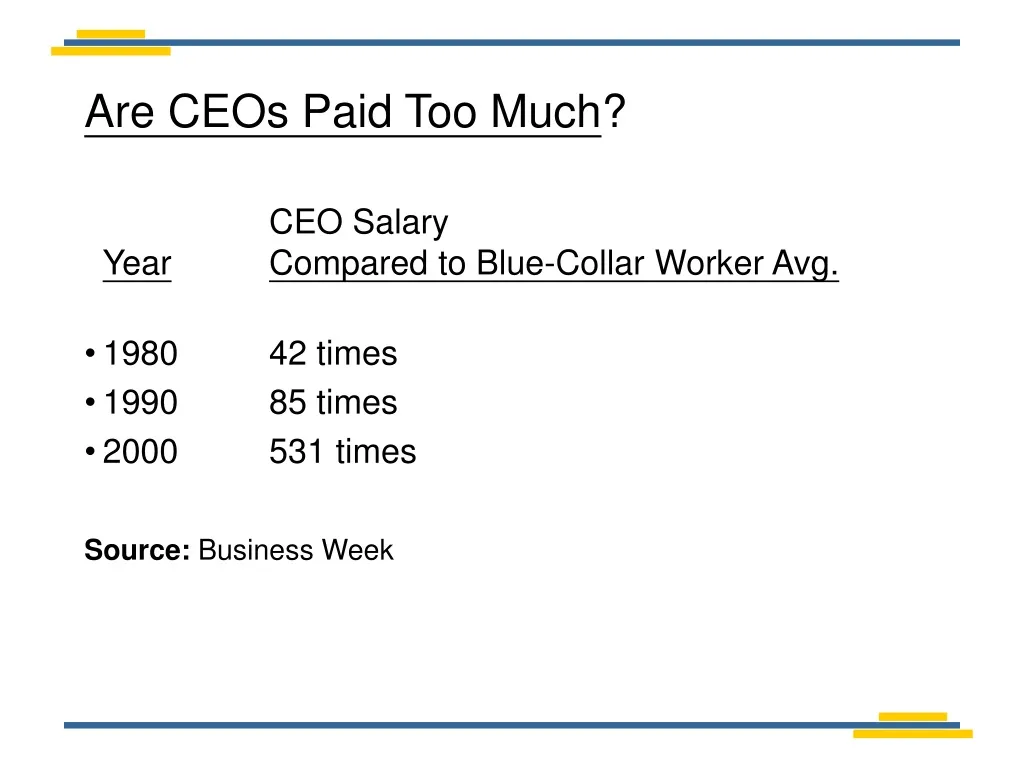 are ceos paid too much ceo salary year compared