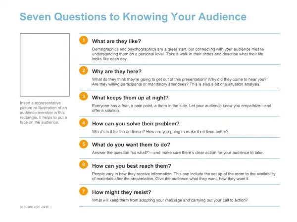 Seven Questions to Knowing Your Audience