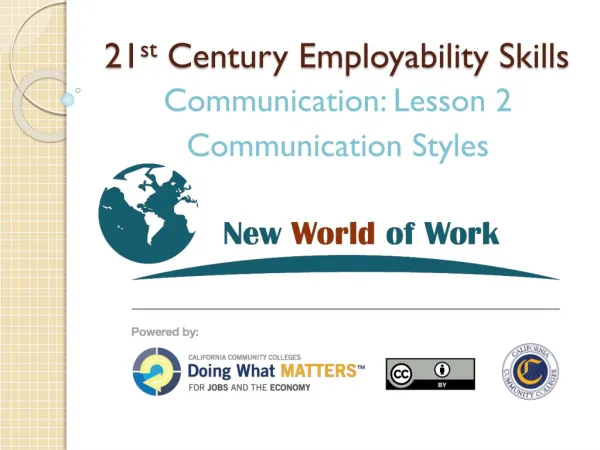 21 st Century Employability Skills