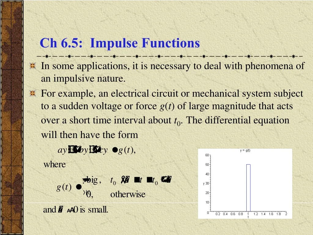 ch 6 5 impulse functions