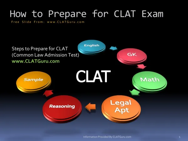 How to Prepare for CLAT LLB Entrance