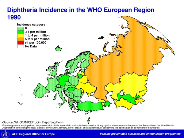 Diphtheria Incidence in the WHO European Region 1990