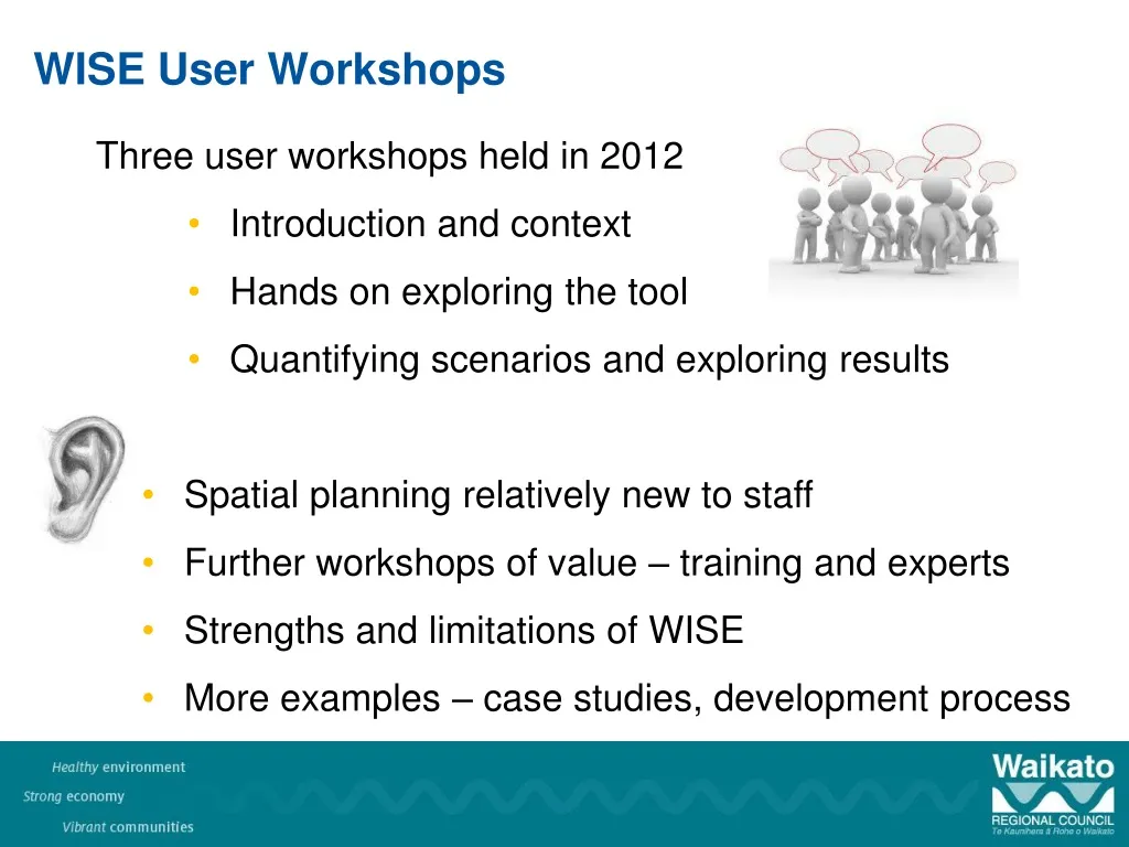 wise user workshops