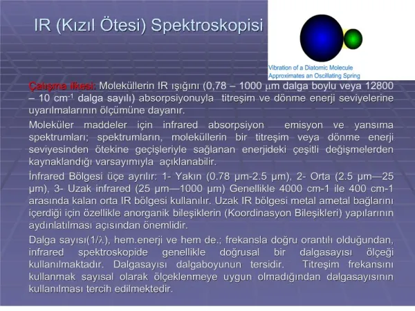 IR Kizil tesi Spektroskopisi