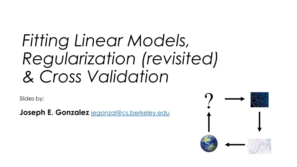 fitting linear models regularization revisited cross validation