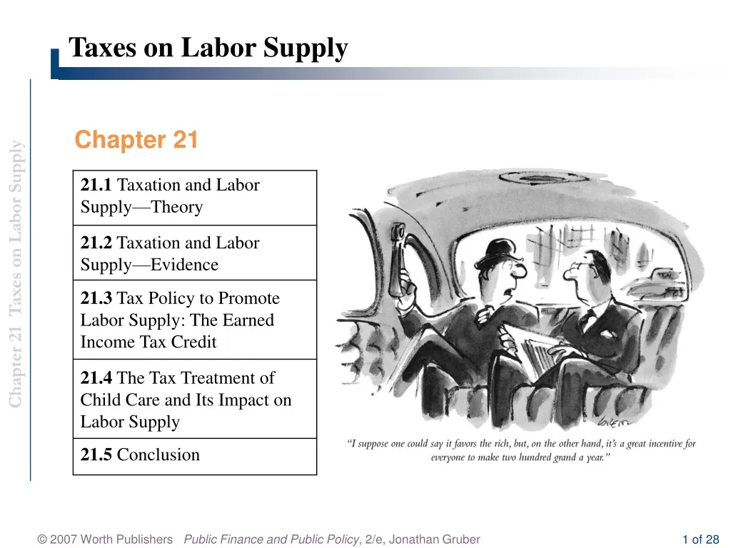 taxes on labor supply