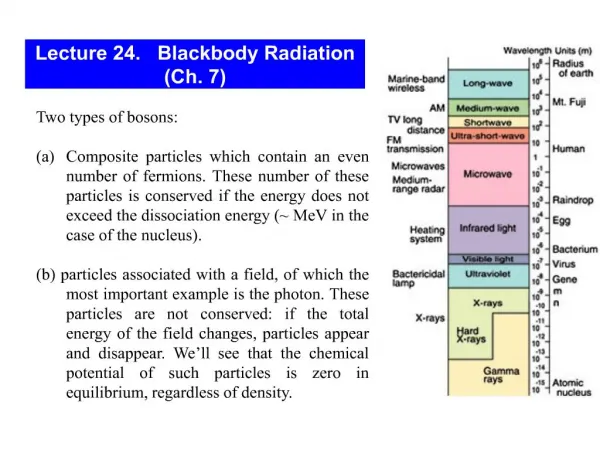 Lecture 24. Blackbody Radiation Ch. 7