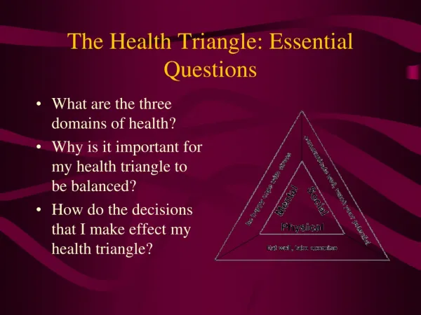 The Health Triangle: Essential Questions