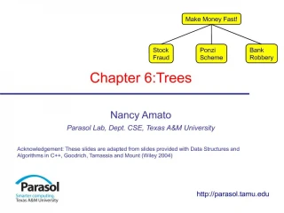 Chapter 6:Trees - slide 1