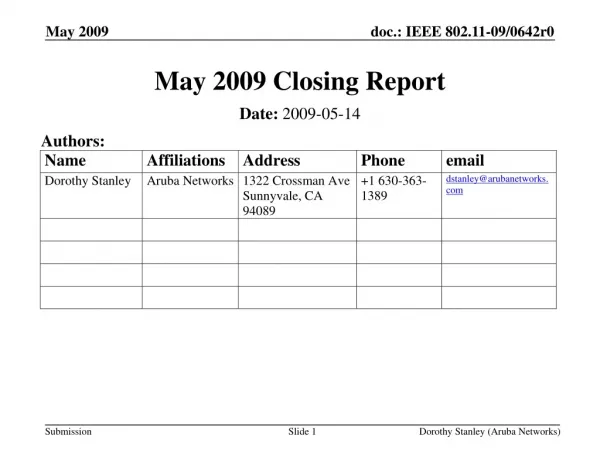 May 2009 Closing Report