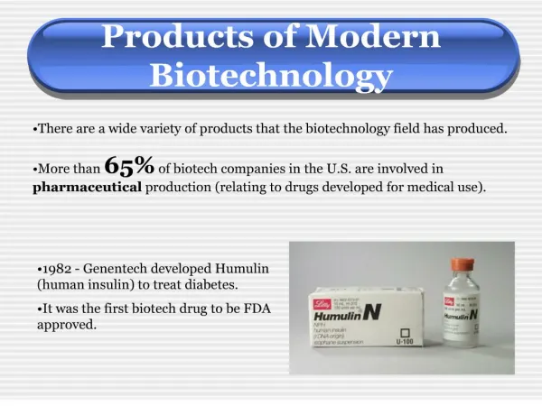 Products of Modern Biotechnology