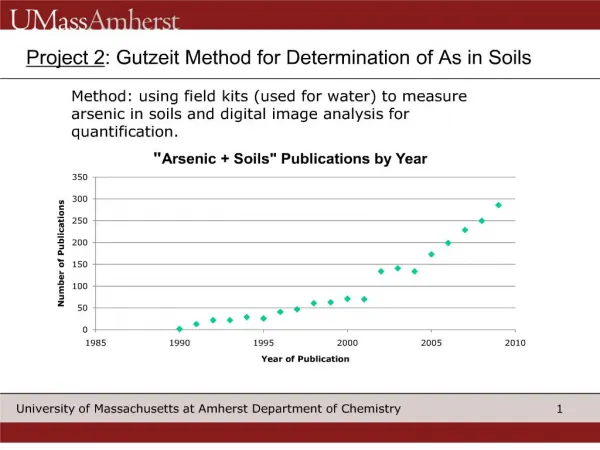Project 2: Gutzeit Method for Determination of As in Soils