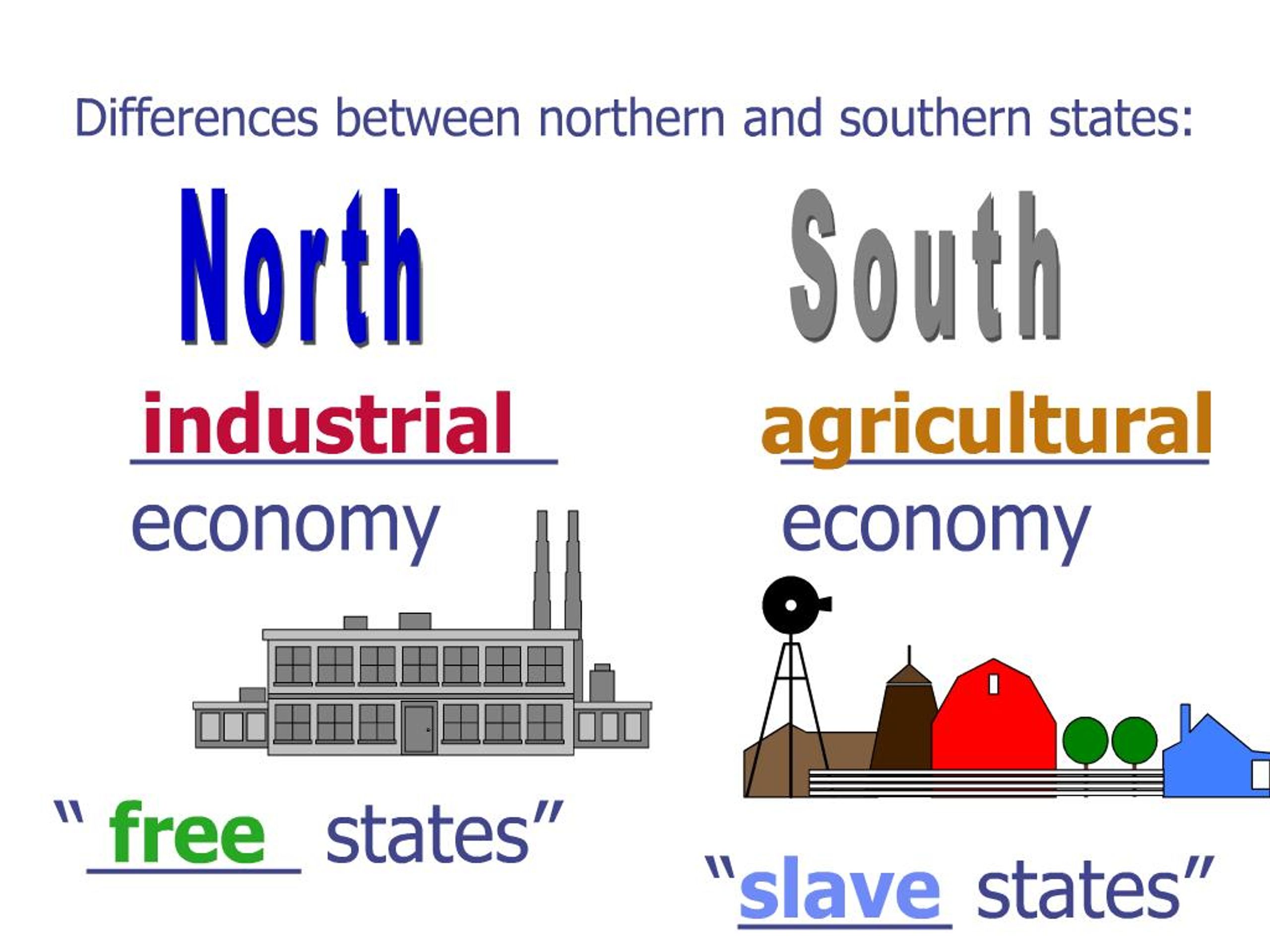 PPT - The Civil War PowerPoint Presentation, free download - ID:195195