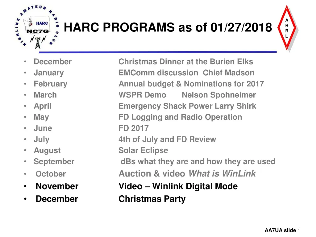 harc programs as of 01 27 2018