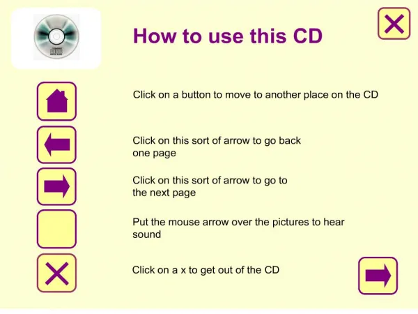 How to use this CD