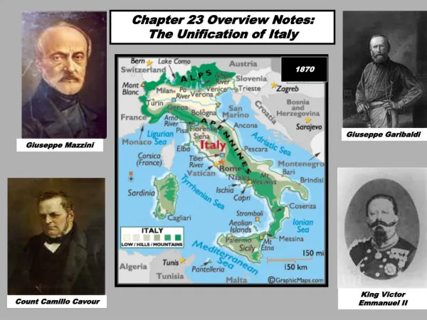 Chapter 23 Overview Notes: The Unification of Italy