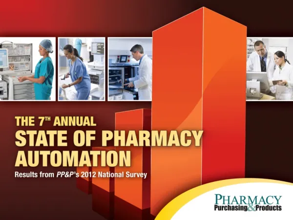 PP &amp;P as a Purchasing Resource Survey Respondents Pharmacy Automation Budget