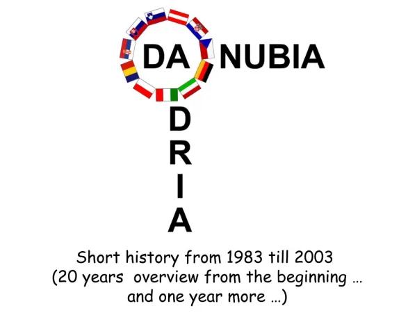 Short history from 1983 till 2003 (20 years overview from the beginning …