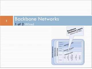 Backbone Networks 1 of 2 Wired