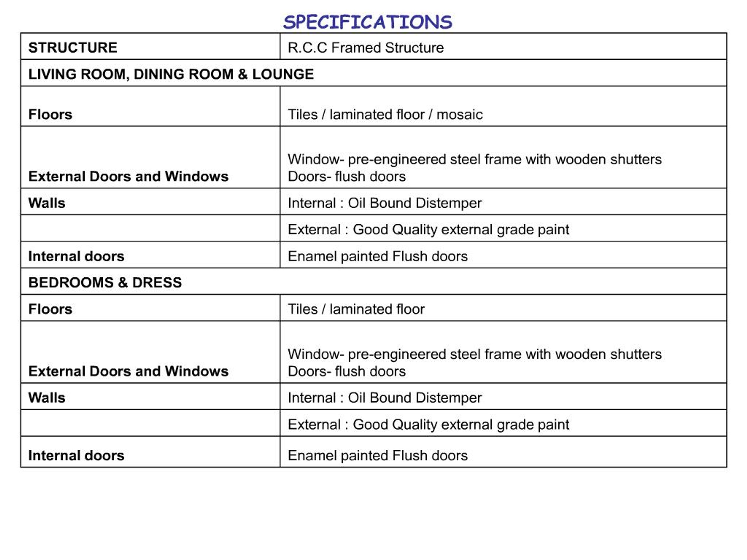 PPT - View SpecificationsSPECIFICATIONS PowerPoint Presentation, free ...