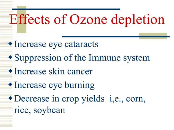 Effects of Ozone depletion