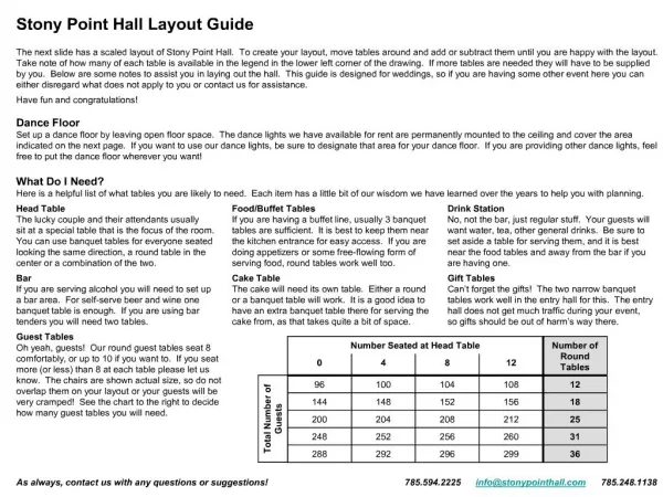 Stony Point Hall Layout GuideEnter your name and event date here