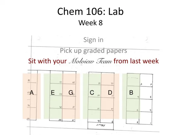 Chem 106: Lab Week 8