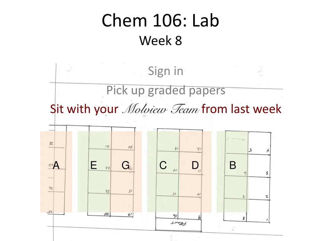 chem 106 lab week 8