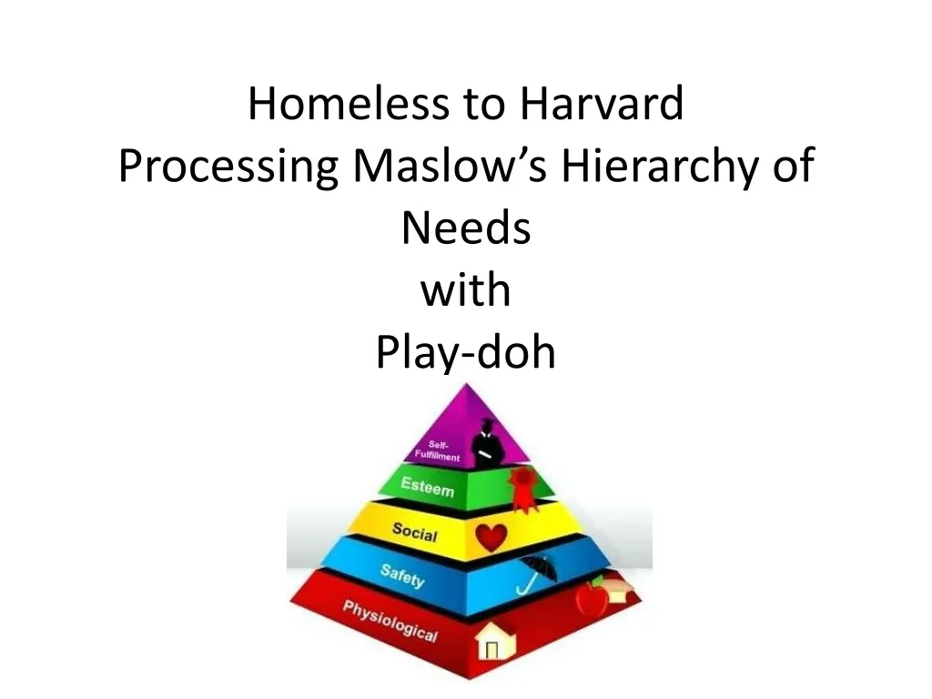homeless to harvard processing maslow s hierarchy of needs with play doh