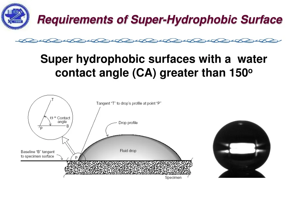 requirements of super hydrophobic surface
