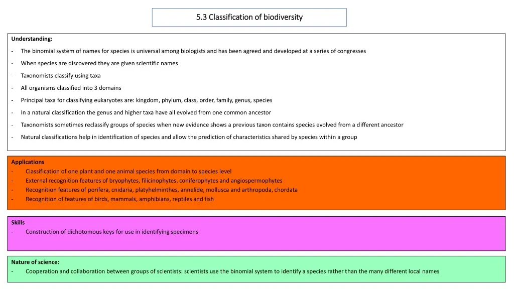 5 3 classification of biodiversity