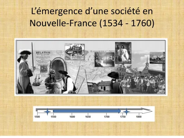 L mergence d une soci t en Nouvelle-France 1534 - 1760